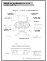 Preview for 4 page of MJX X906T Instruction Manual