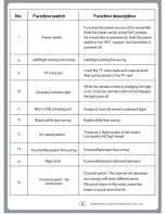 Preview for 6 page of MJX X906T Instruction Manual