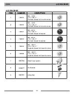 Предварительный просмотр 32 страницы MK Diamond Products 159345 Owner'S Manual