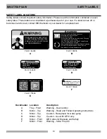 Preview for 13 page of MK Diamond Products 160028 Owner'S Manual & Parts List