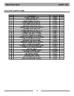 Preview for 33 page of MK Diamond Products 160028 Owner'S Manual & Parts List