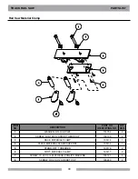 Предварительный просмотр 33 страницы MK Diamond Products 166110 Operations & Parts Manual