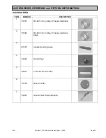 Preview for 30 page of MK Diamond Products BX-3 Owner'S Manual & Operating Instructions