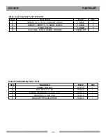 Preview for 57 page of MK Diamond Products HD-101R Owner'S Manual Operating Instruction & Parts List