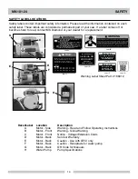 Preview for 14 page of MK Diamond Products MK-101-24 Owner'S Manual