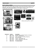 Предварительный просмотр 20 страницы MK Diamond Products MK-101-24HD Owner'S Manual & Operating Instructions