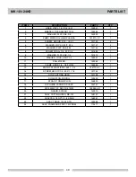 Предварительный просмотр 49 страницы MK Diamond Products MK-101-24HD Owner'S Manual & Operating Instructions