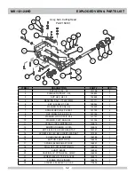 Предварительный просмотр 52 страницы MK Diamond Products MK-101-24HD Owner'S Manual & Operating Instructions