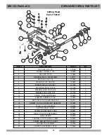 Preview for 61 page of MK Diamond Products MK-101 PRO24 Owner'S Manual