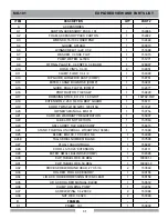 Предварительный просмотр 4 страницы MK Diamond Products MK-101 Owner'S Manual