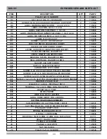 Предварительный просмотр 6 страницы MK Diamond Products MK-101 Owner'S Manual