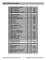 Предварительный просмотр 24 страницы MK Diamond Products MK-112 Owner'S Manual & Operating Instructions