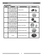 Preview for 21 page of MK Diamond Products MK-1503SS Owner'S Manual