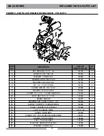 Предварительный просмотр 47 страницы MK Diamond Products MK-20 SERIES Owner'S Manual