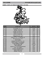 Предварительный просмотр 48 страницы MK Diamond Products MK-20 SERIES Owner'S Manual