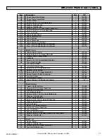 Предварительный просмотр 17 страницы MK Diamond Products MK-2013 HE Owner'S Manual