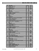 Предварительный просмотр 19 страницы MK Diamond Products MK-2013 HE Owner'S Manual