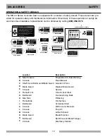 Preview for 10 page of MK Diamond Products MK-2420HSP Owner'S Manual & Operating Instructions