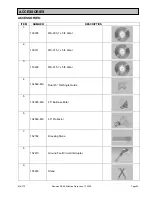 Предварительный просмотр 36 страницы MK Diamond Products MK-370 Owner'S Manual & Operating Instructions