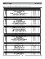 Предварительный просмотр 25 страницы MK Diamond Products MK-DDG-11 Owner'S Manual Operating Instruction & Parts List