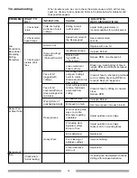 Preview for 14 page of MK Diamond Products MK-MANTA I Owner'S Manual & Operating Instructions