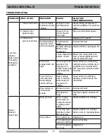 Предварительный просмотр 16 страницы MK Diamond Products MK-Manta III Owner'S Manual