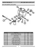 Предварительный просмотр 37 страницы MK Diamond Products MK-Manta III Owner'S Manual