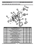 Предварительный просмотр 38 страницы MK Diamond Products MK-Manta III Owner'S Manual