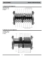 Предварительный просмотр 18 страницы MK Diamond Products MK-Scarifier SG-5 Owner'S Manual