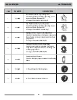 Предварительный просмотр 49 страницы MK Diamond Products MK-Scarifier SG-5 Owner'S Manual