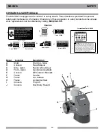 Предварительный просмотр 13 страницы MK Diamond Products MK-SDG-11 Owner'S Manual & Parts List