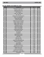 Предварительный просмотр 21 страницы MK Diamond Products MK-SDG-11 Owner'S Manual & Parts List