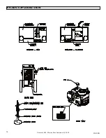 Предварительный просмотр 18 страницы MK Diamond Products MK-SDG Owner'S Manual