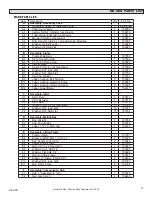 Предварительный просмотр 19 страницы MK Diamond Products MK-SDG Owner'S Manual