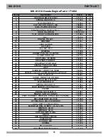 Preview for 35 page of MK Diamond Products MK-X1318 Owner'S Manual And Operating Instructions