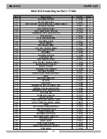 Preview for 36 page of MK Diamond Products MK-X1318 Owner'S Manual And Operating Instructions