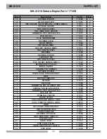 Preview for 40 page of MK Diamond Products MK-X1318 Owner'S Manual And Operating Instructions