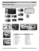 Предварительный просмотр 10 страницы MK Diamond Products SRX-150 Owner'S Manual & Parts List