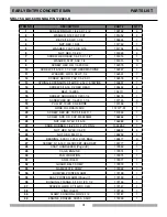 Предварительный просмотр 31 страницы MK Diamond Products SRX-150 Owner'S Manual & Parts List