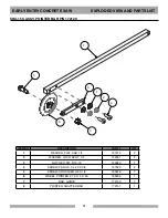 Предварительный просмотр 41 страницы MK Diamond Products SRX-150 Owner'S Manual & Parts List