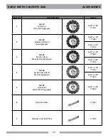 Предварительный просмотр 42 страницы MK Diamond Products SRX-150 Owner'S Manual & Parts List