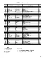 Preview for 15 page of MK Martin Meteor 54 Operator'S Manual