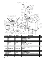 Предварительный просмотр 20 страницы MK Martin METEOR 87 Operator'S Manual