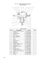 Предварительный просмотр 24 страницы MK Martin METEOR 87 Operator'S Manual