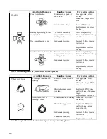 Предварительный просмотр 32 страницы MK Martin METEOR 87 Operator'S Manual