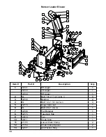 Preview for 18 page of MK Martin Meteor Loader Blower Operator'S & Parts Manual