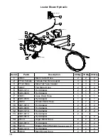 Preview for 20 page of MK Martin Meteor Loader Blower Operator'S & Parts Manual