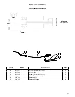 Preview for 23 page of MK Martin Meteor Loader Blower Operator'S & Parts Manual