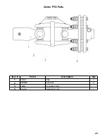 Preview for 31 page of MK Martin Pulsar Wing Operator'S & Parts Manual