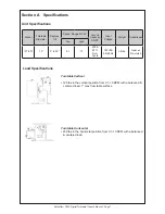 Preview for 8 page of MK Products 127-007 Owner'S Manual